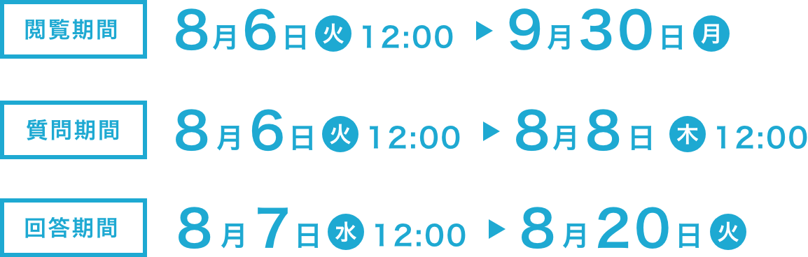 閲覧期間 8月6日火曜12:00〜9月30日月曜 質問期間8月6日火曜12:00〜8月8日木曜12:00 回答期間8月7日水曜12:00〜8月20日火曜